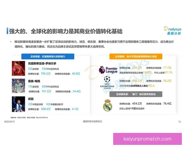 世界杯精彩赛事分析与买球策略全面推荐指南