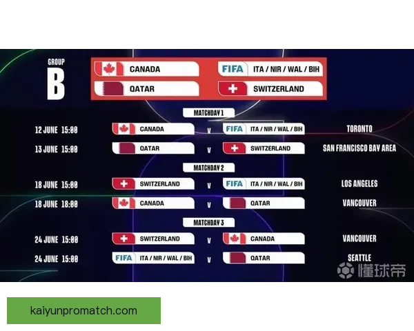 2026世界杯赛程预测与各大热门球队夺冠前景解析