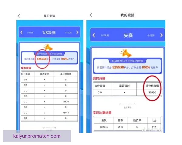 世界杯竞猜胜负玩法攻略 揭秘如何精准预测赛事结果并赢取奖励