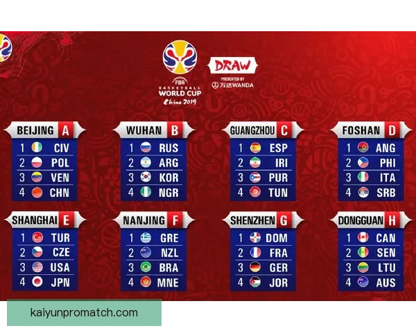 2026世界杯赛程预测与各大热门球队夺冠前景解析