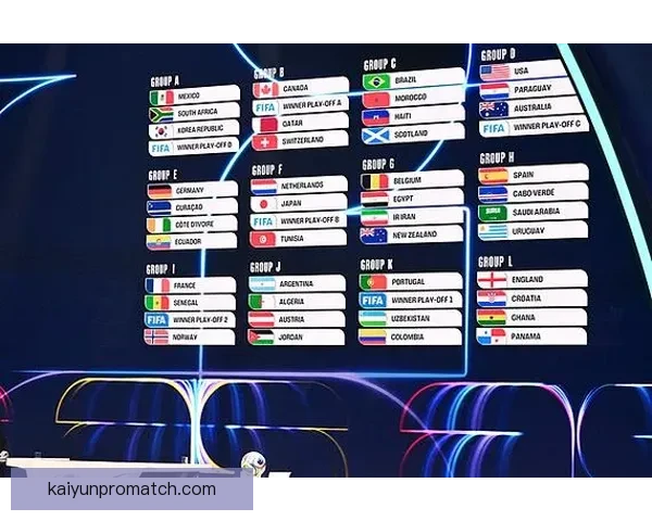 2026世界杯盘口分析与预测 揭示热门球队胜负走势与投注机会