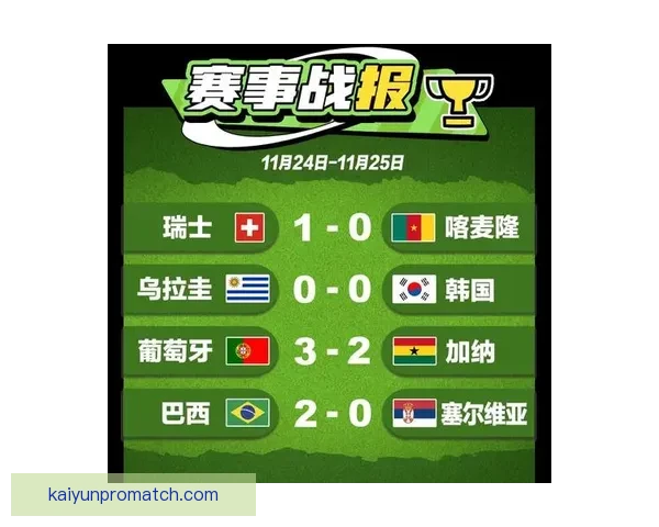 世界杯竞猜福利平台助你轻松赢大奖畅享精彩赛事体验